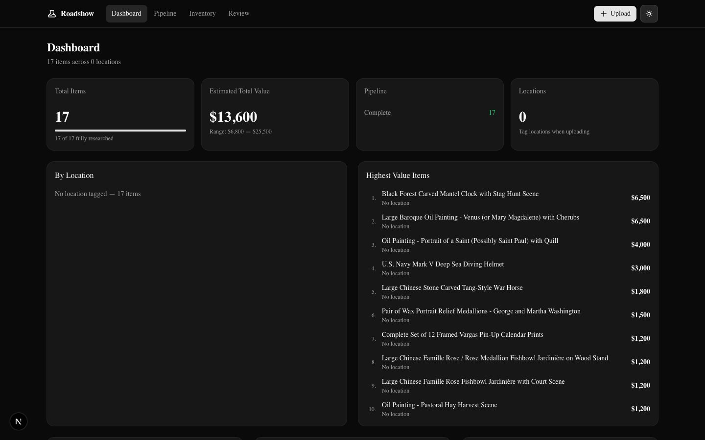 Final dashboard after deep research